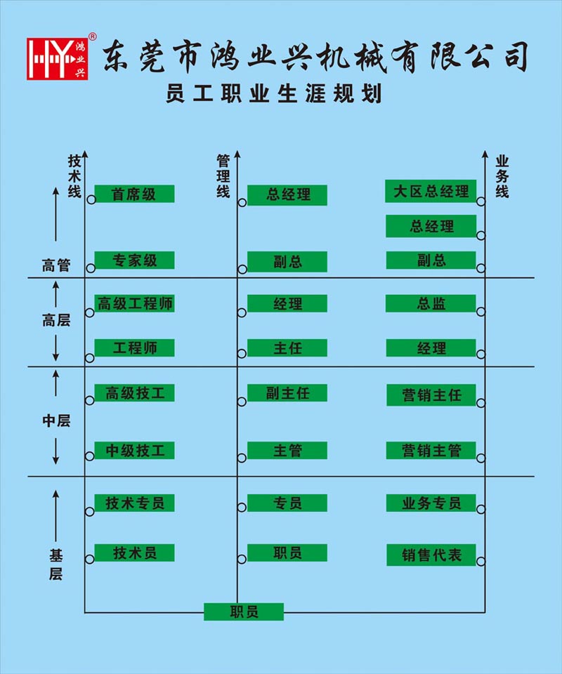 Corporate Culture(圖4)